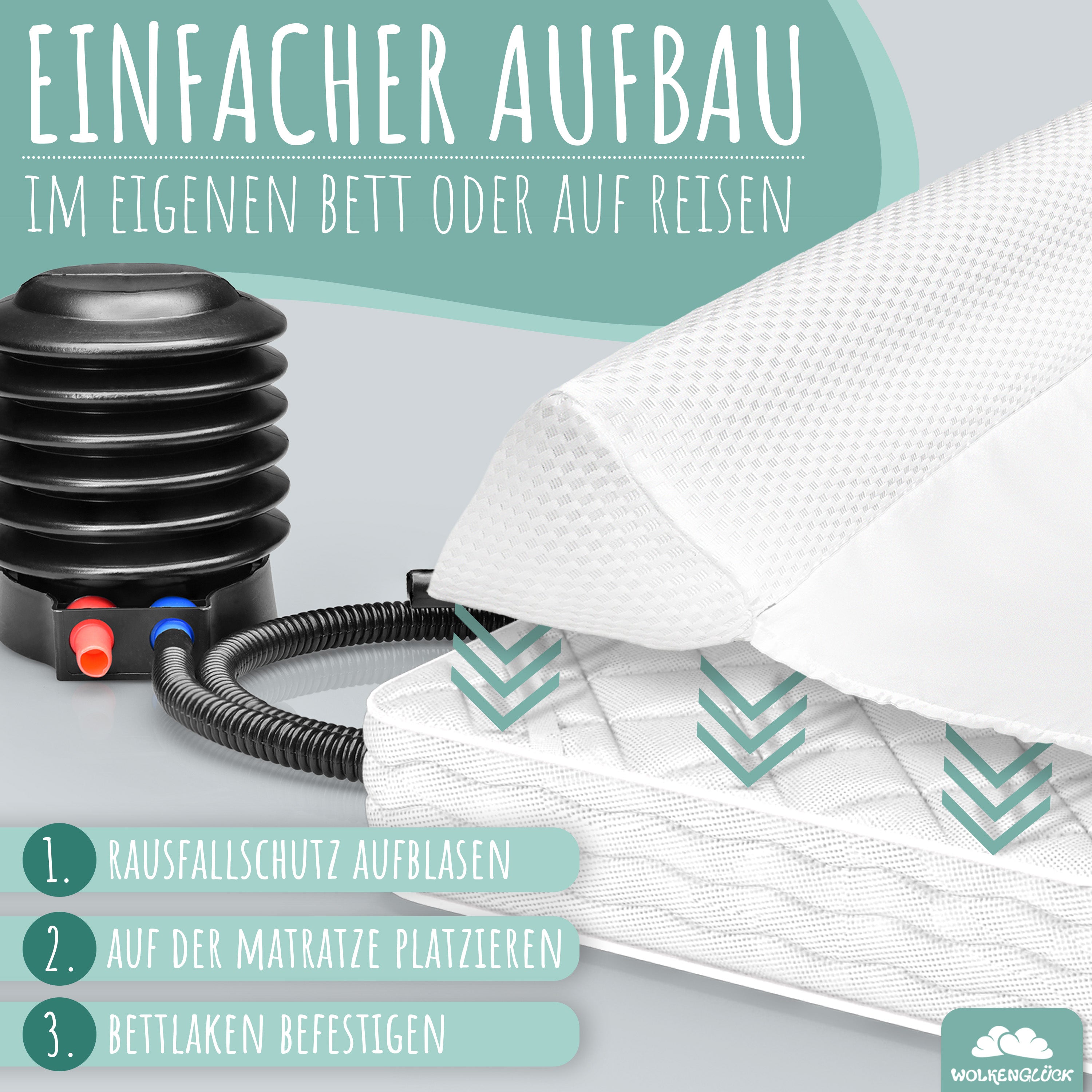 Aufblasbarer Rausfallschutz