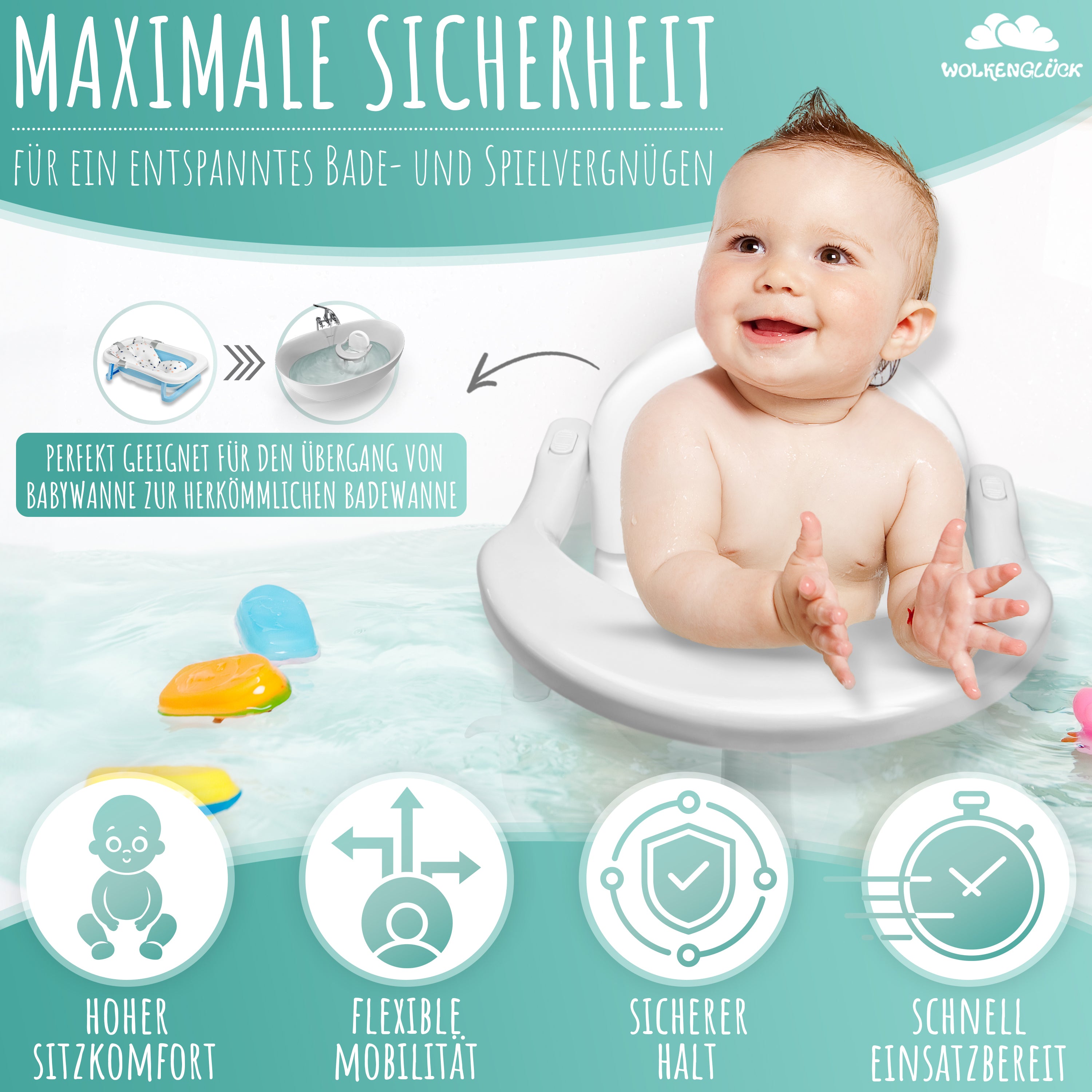 Badewannensitz